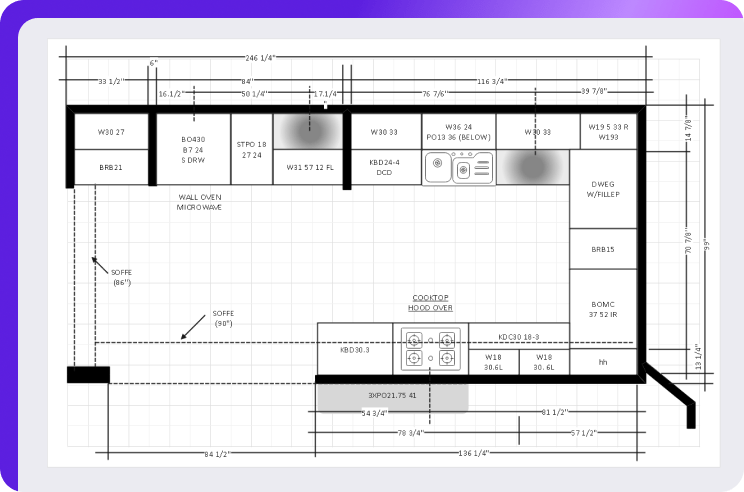 customize the template on EdrawMax