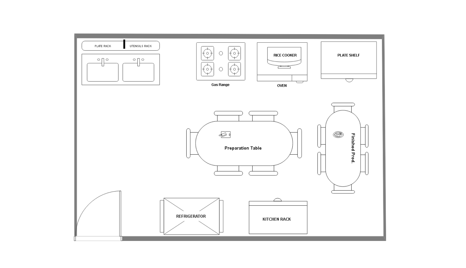 kitchen layout example on EdrawMax