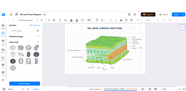 Schritt: Biologie-Diagramm in EdrawMax erstellen