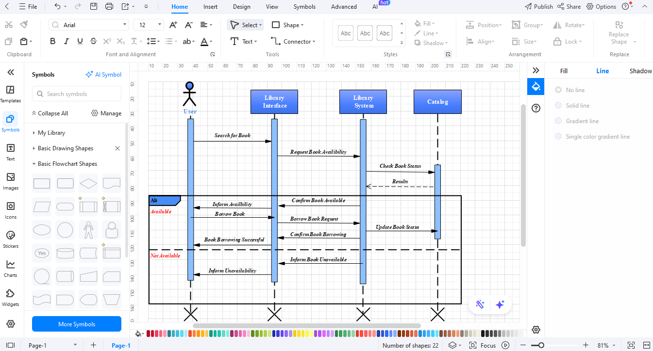 Placing Activation Bars on lifelines and using conditional logic for book availability