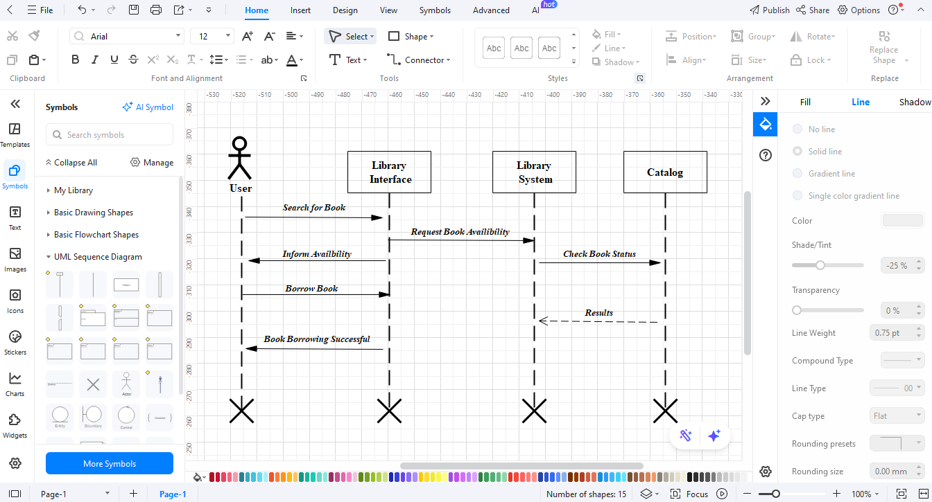 Adding messages and arrows between lifelines to illustrate the book search flow