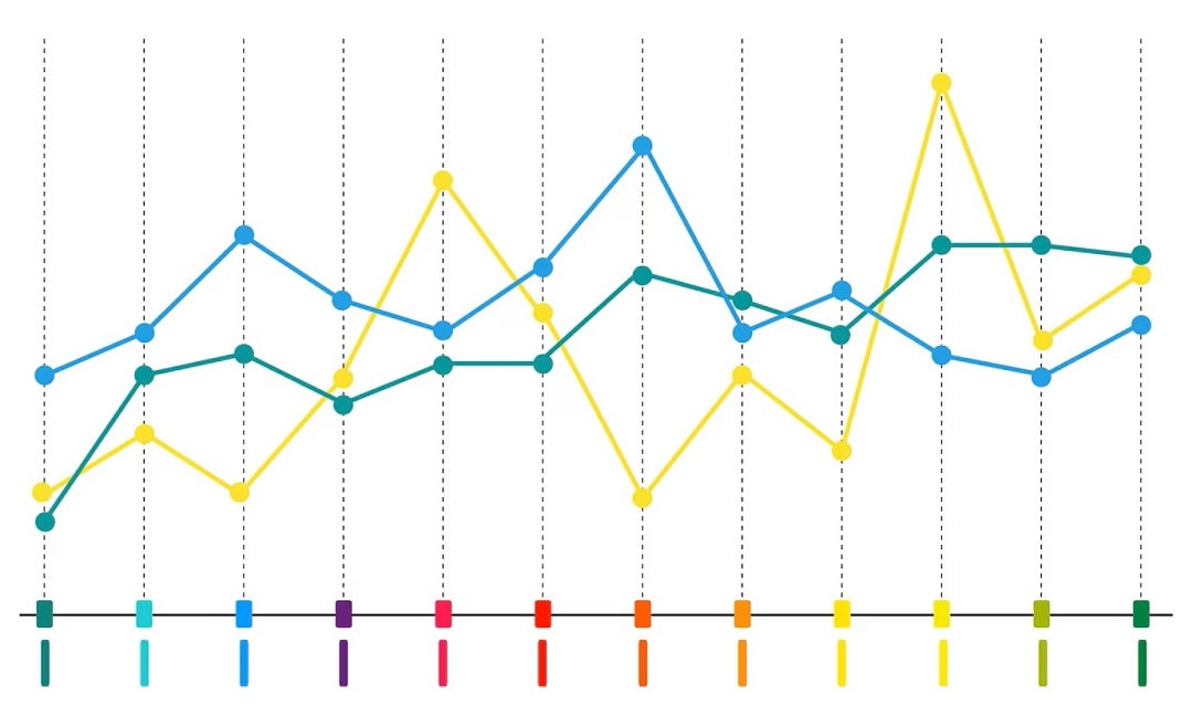 line chart intro banner