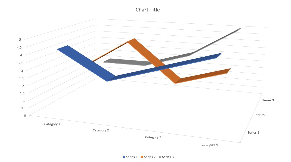 3d line chart