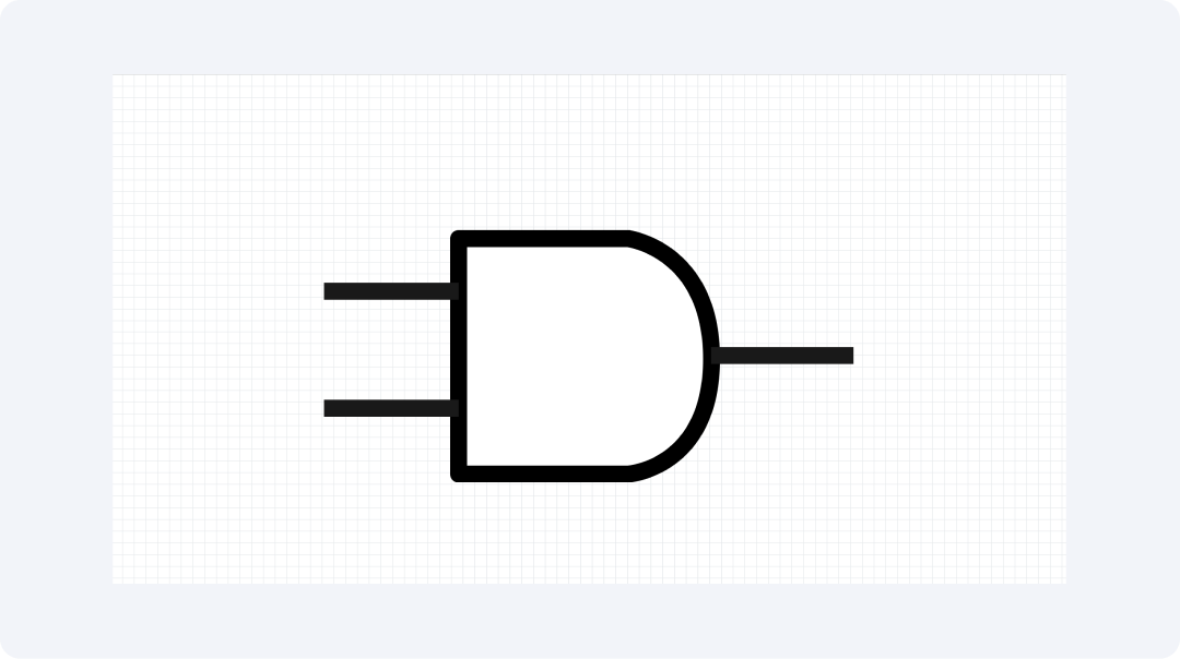 and-gate-symbol