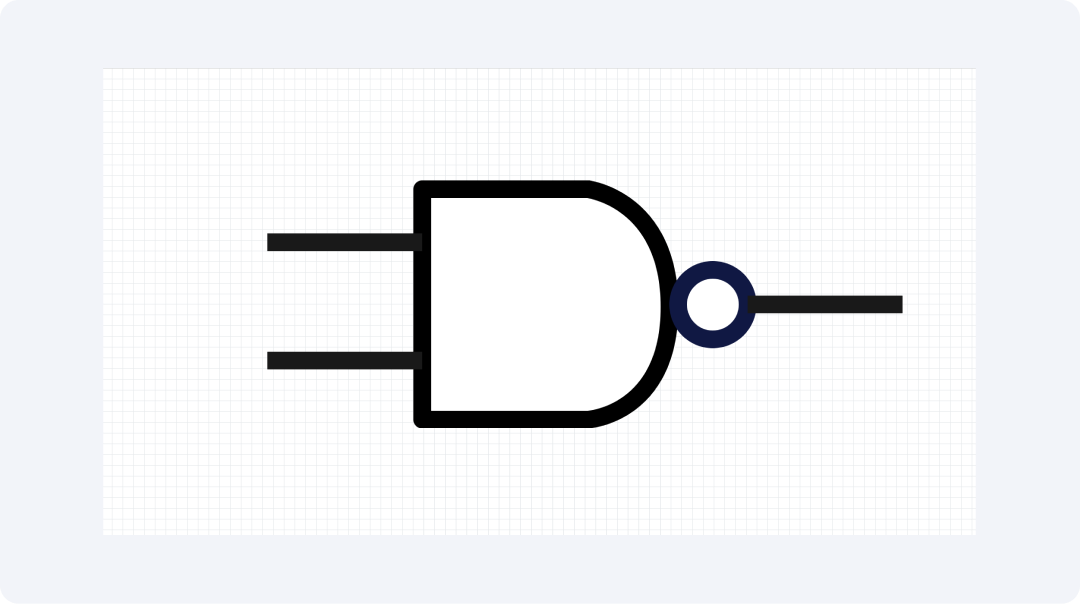 nand-gate-symbol