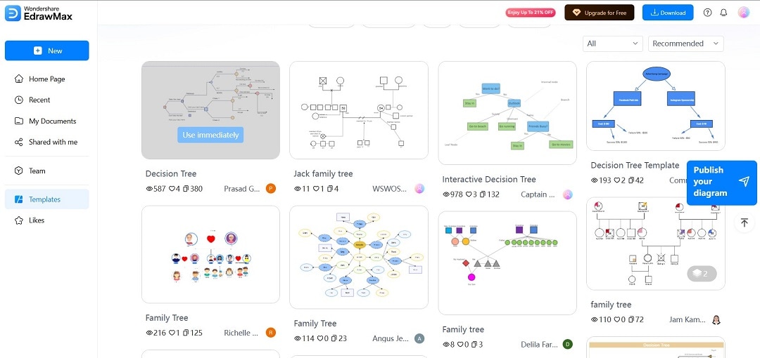 searching for logic tree templates