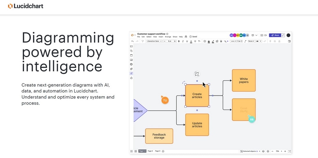 lucidchart website interface