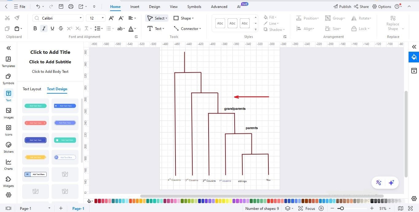 Dendrogram-Expanding levels
