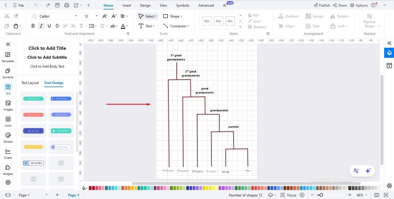 Dendrogram-Reviewing and adjusting