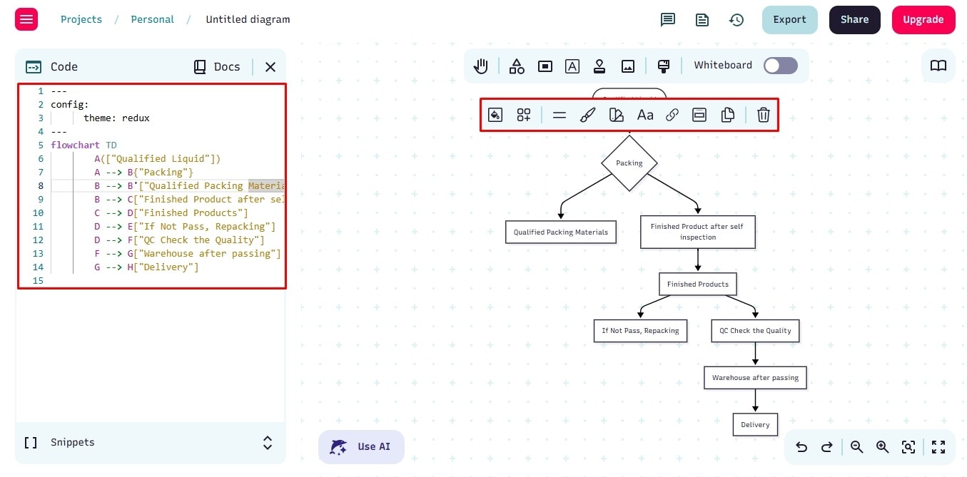 flowchart-generate-code-mermaid