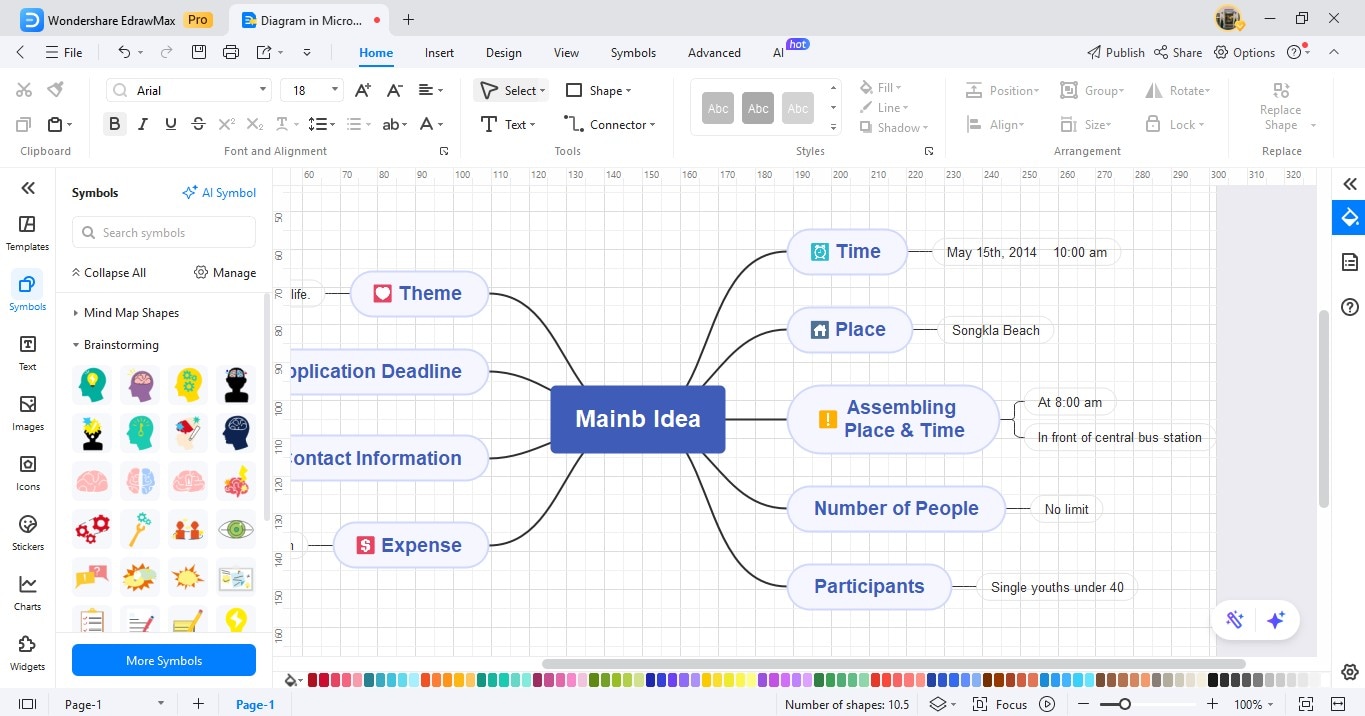 customize mind map template