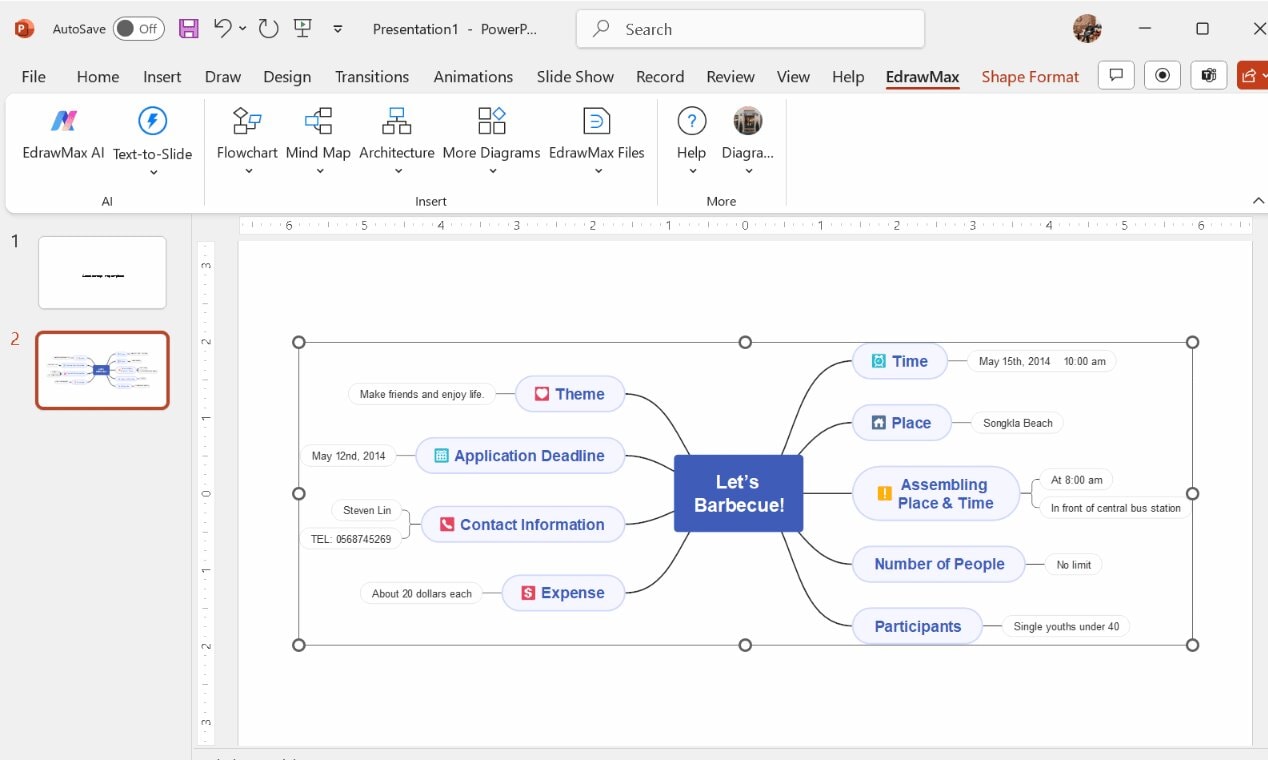 mind map template example