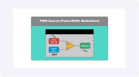 PWM Source-Symbol