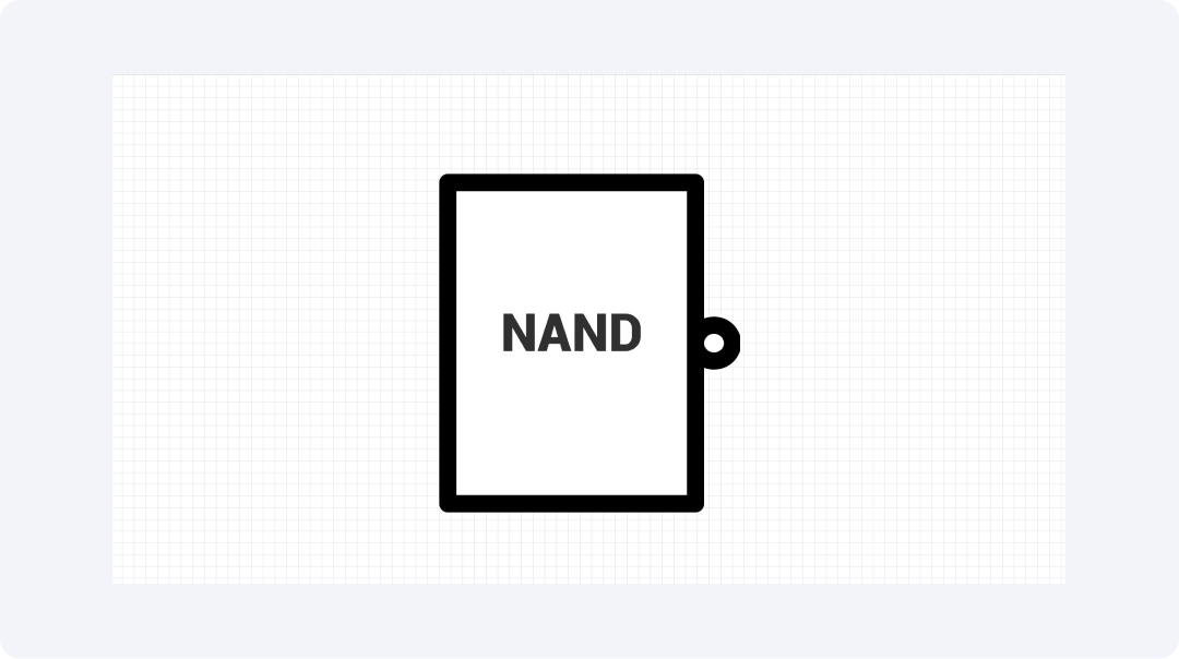 nand-iec-symbol