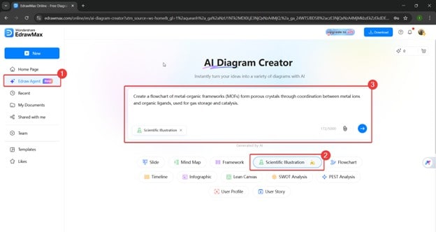EdrawMax-Online AI agent interface