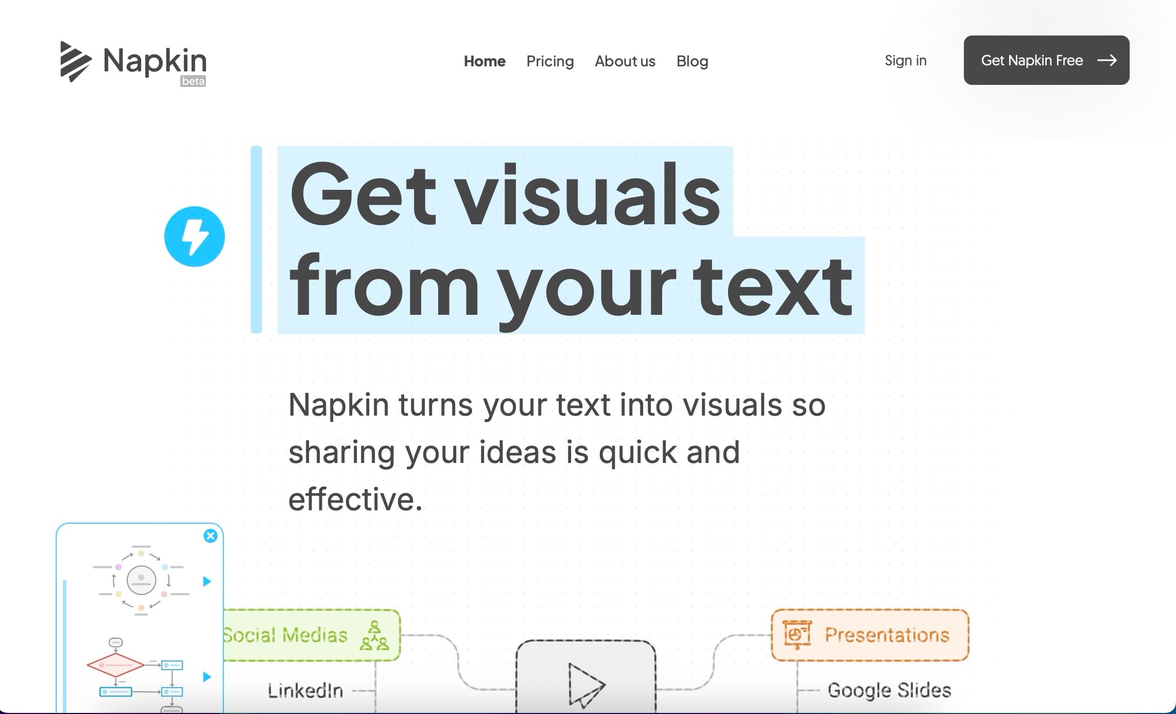napkin ai review-napkin ai