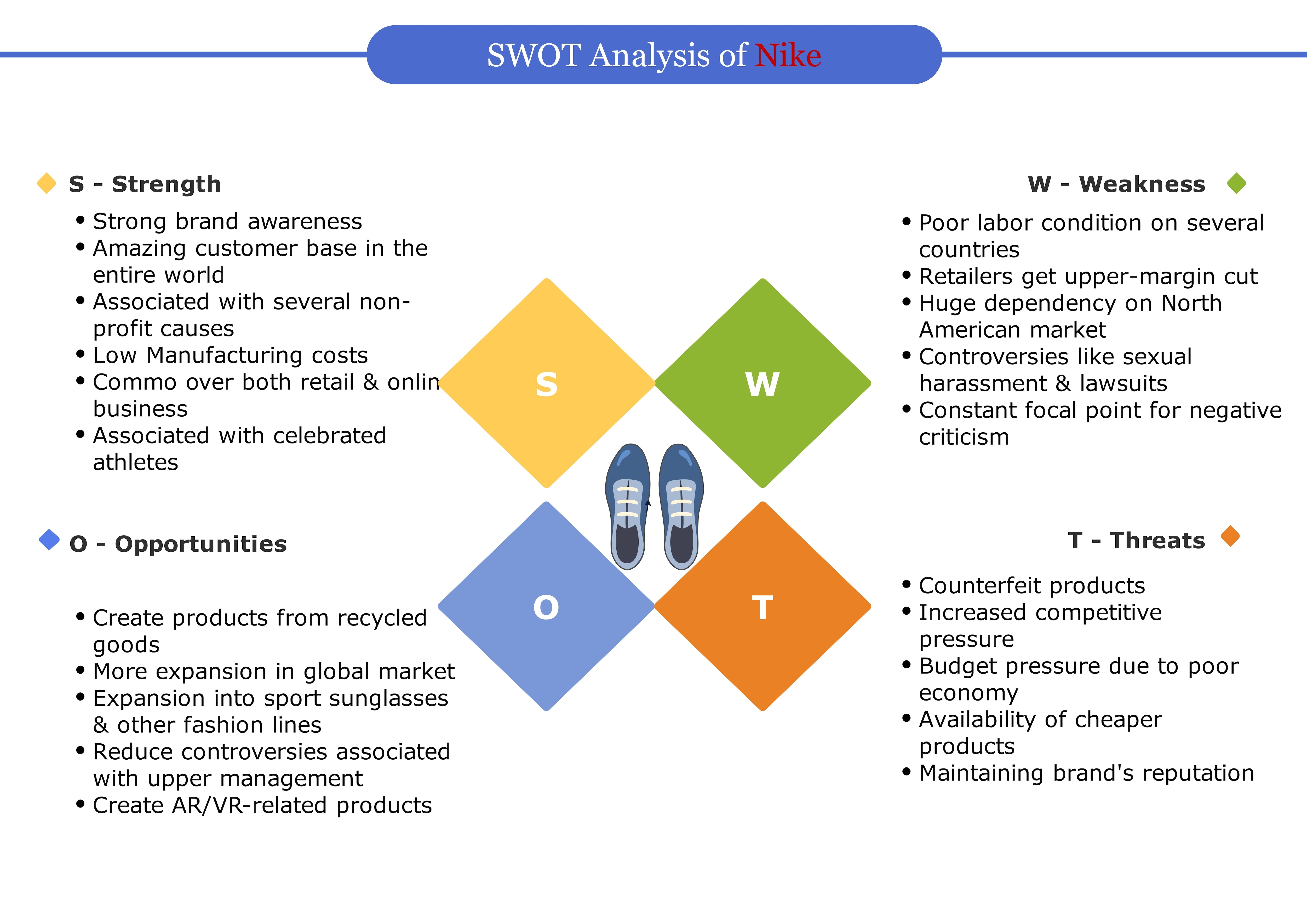 nike-swot-analysis