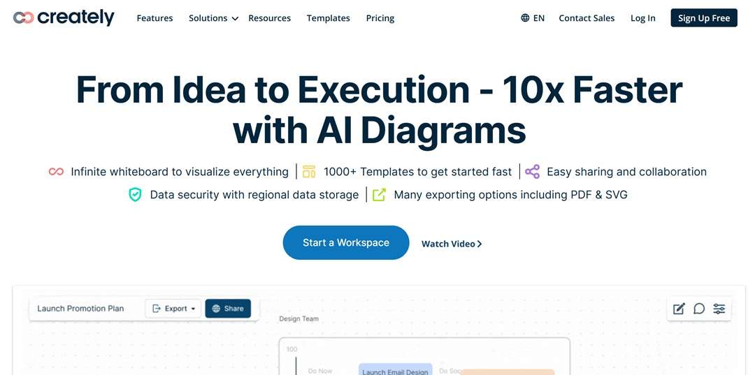 Creately-Visio Integration