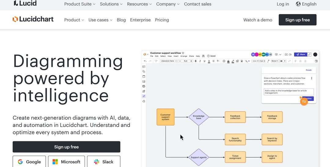 Lucidchart-Editing Visio File