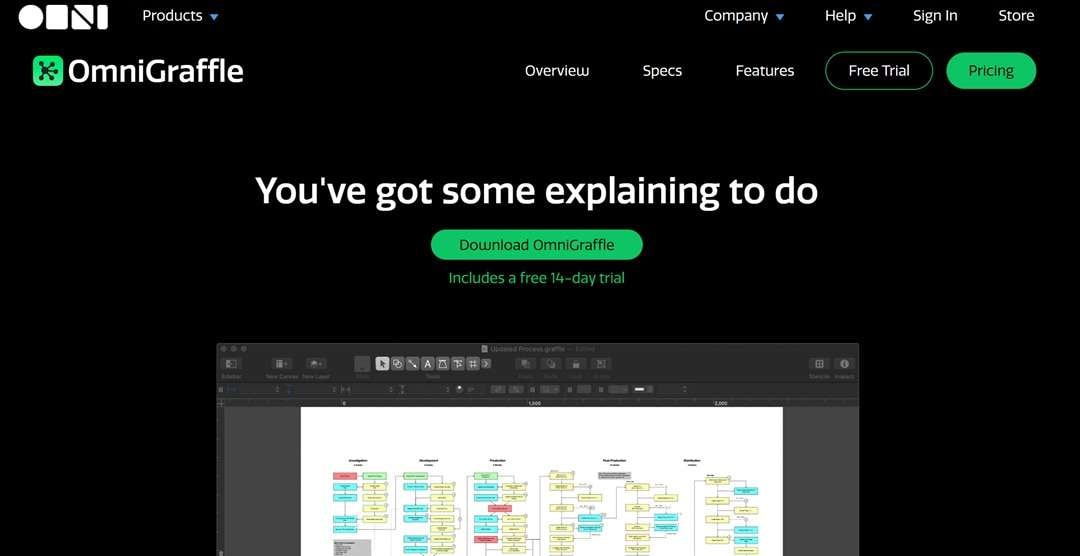 OmniGraffle-Visio Editor