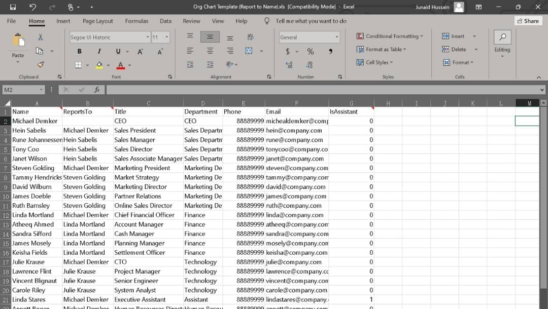 Excel Sheet-Clean and structured data