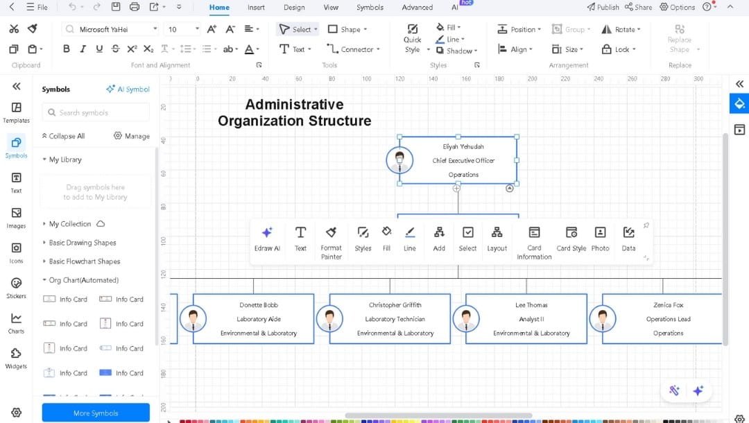 EdrawMax Workspace-Editing template placeholders and layout