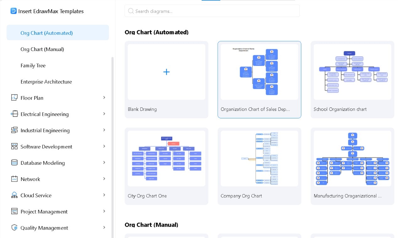 adding org charts