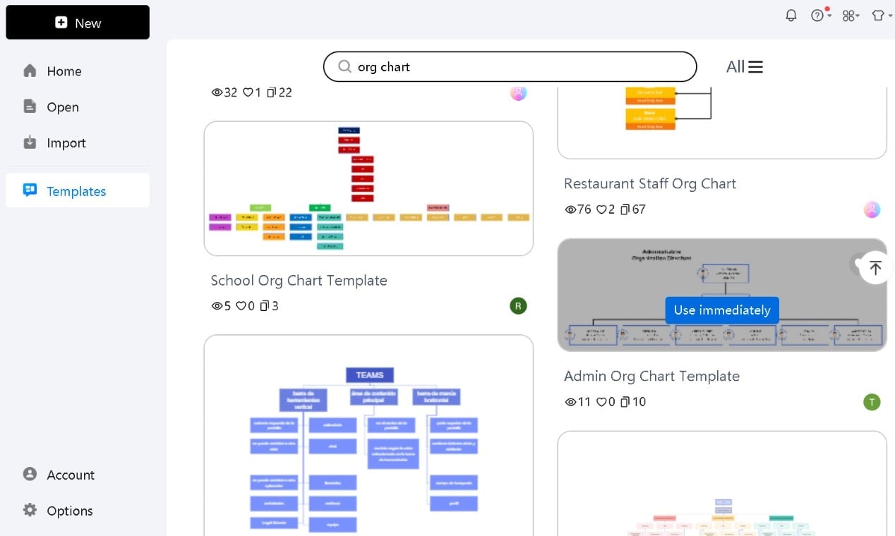 editable org chart templates in edrawmax