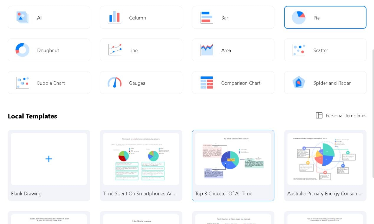 detailed pie chart template