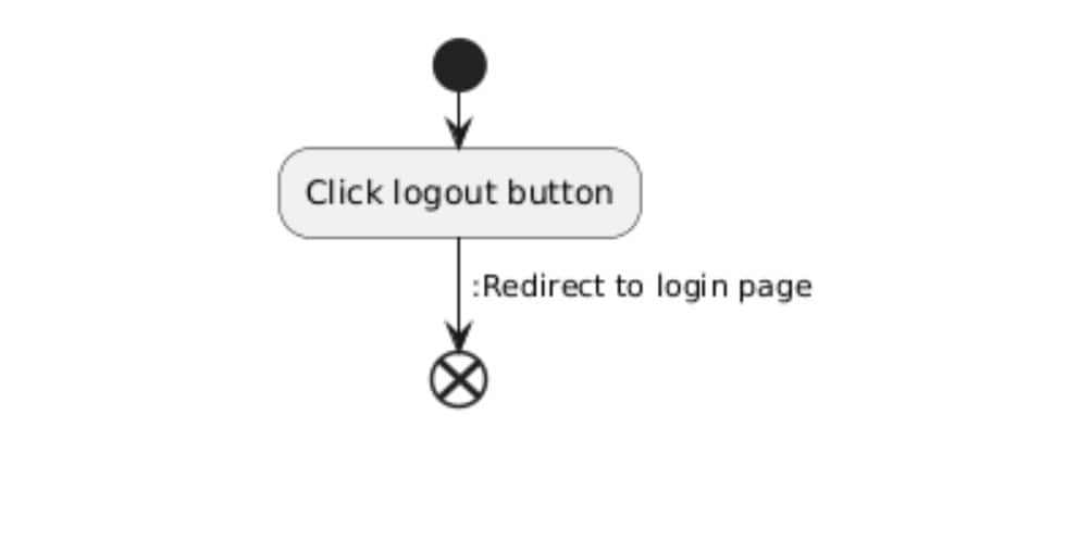 end node