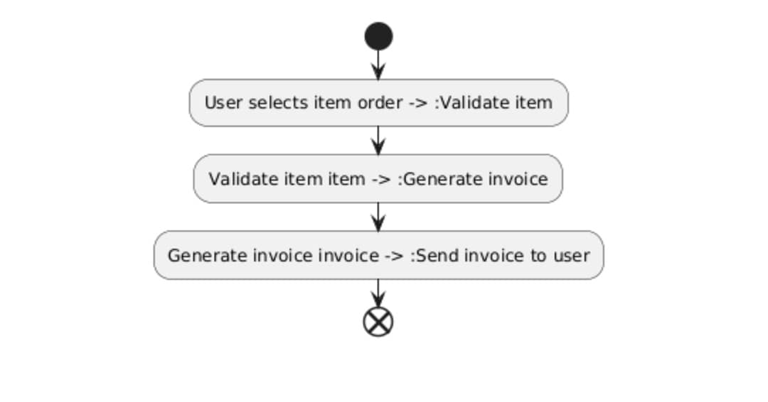 object flow