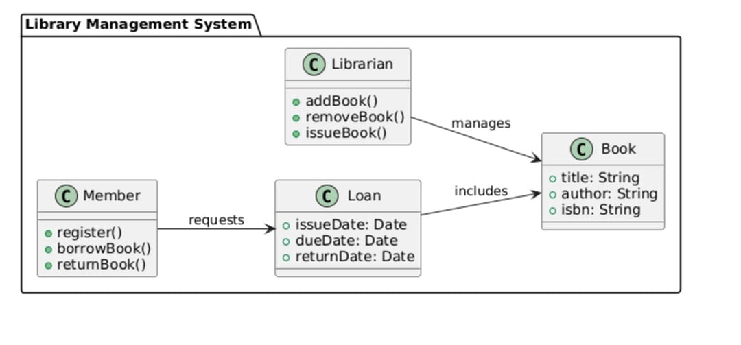 library-management-system