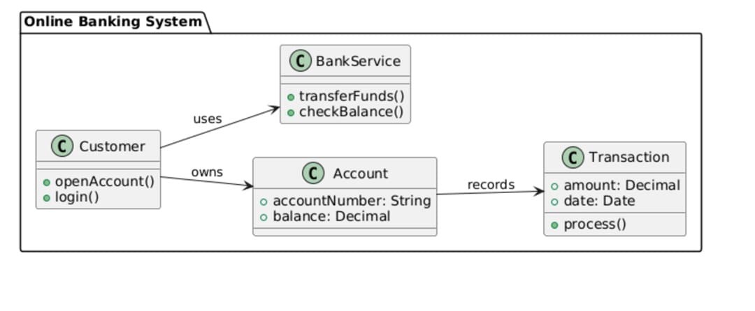 online-bank-system
