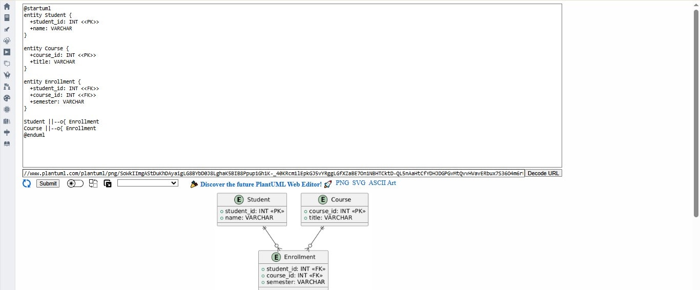 Ternary Relationships