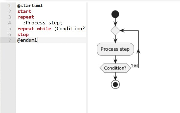 While/for flowchart