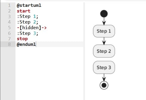 Jump points flowchart
