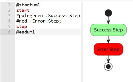 colors flowchart