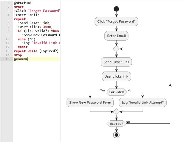 Basic login system