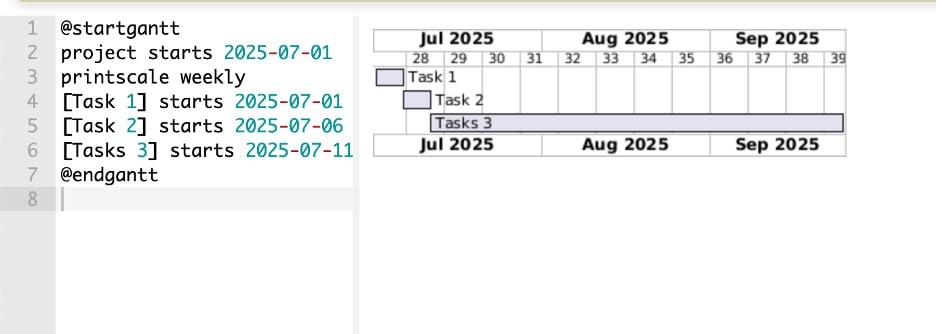 Plantuml gantt printscale weekly