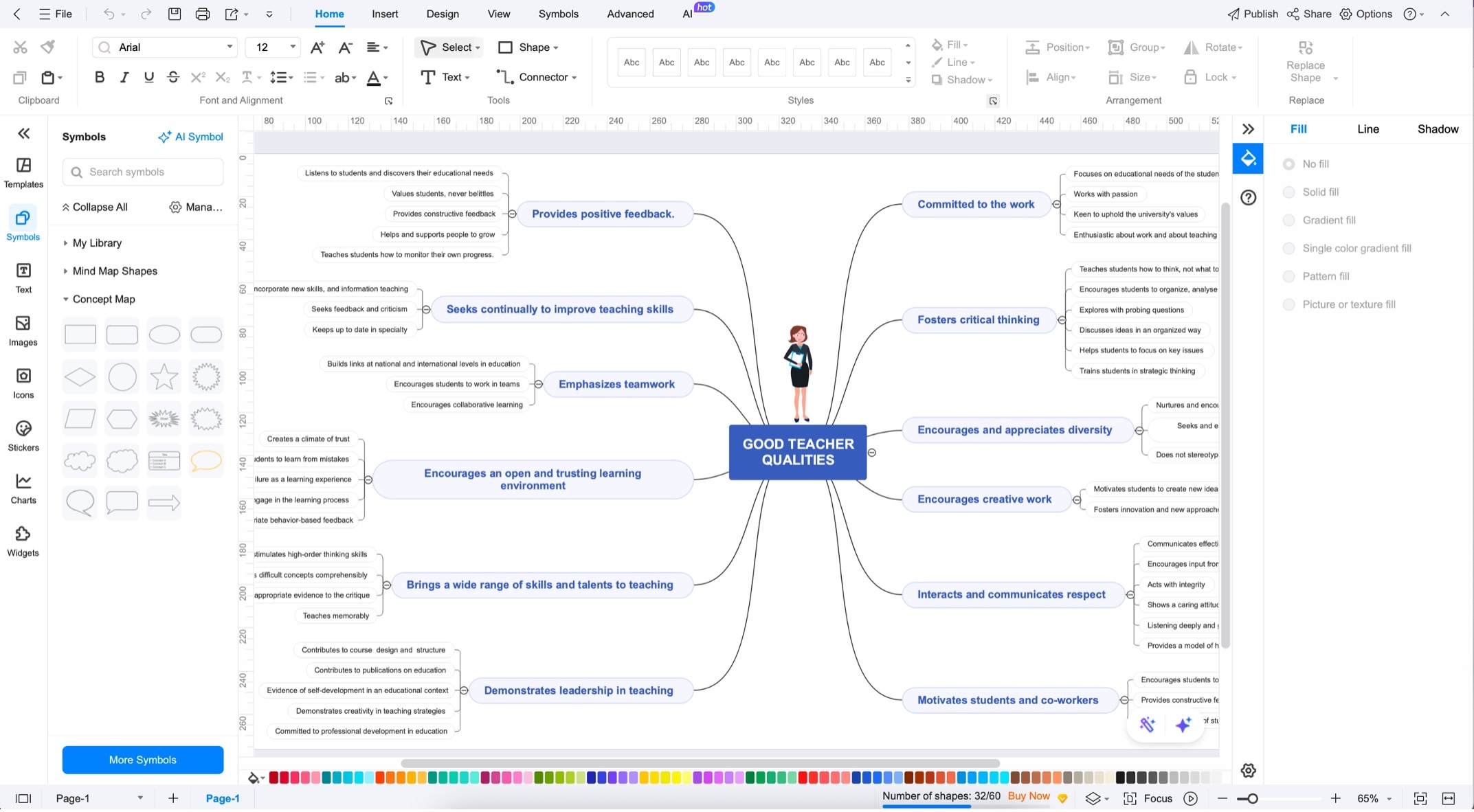edrawmax-mindmap