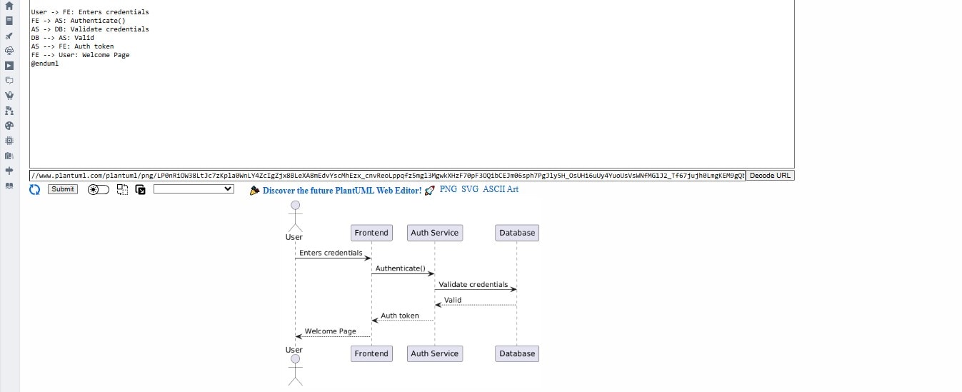 PlantUML-Sequence-6