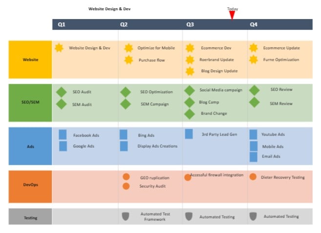calendar project management timeline template