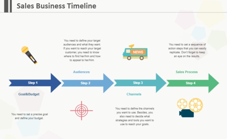 calendar project management timeline template