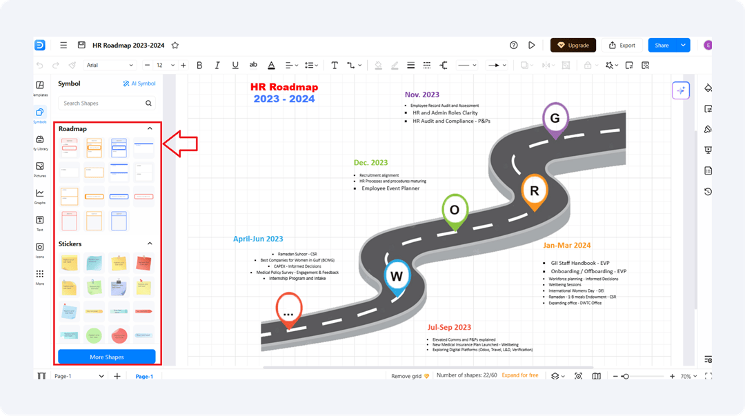 roadmap symbols