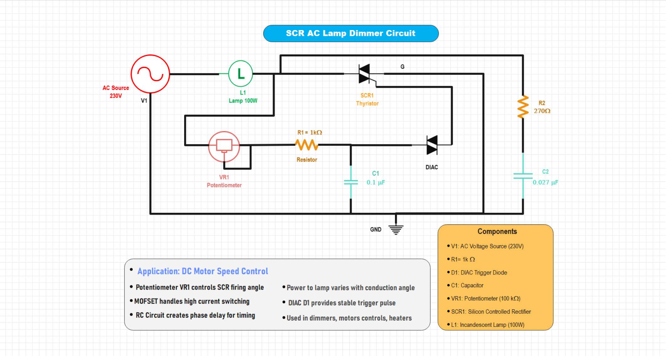 SCR-AC Lamp Dimmer Circuit Diagram