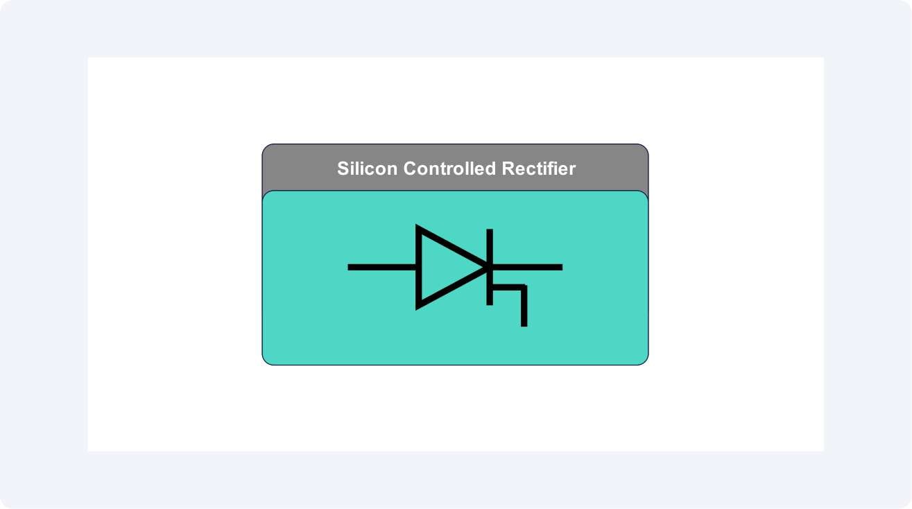 Silicon Controlled Rectifier-Symbol