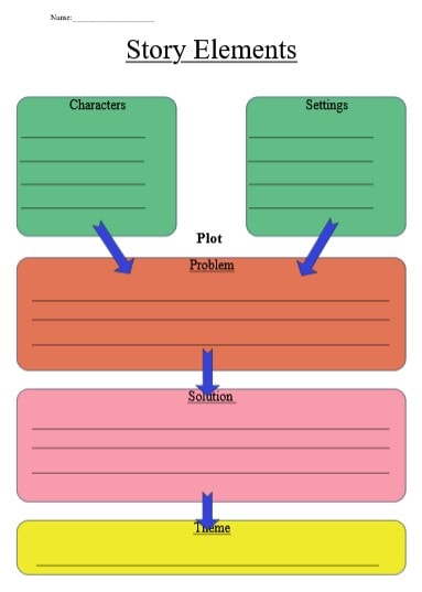 colorful story plot organizer