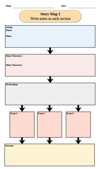 story-plot-organizer-04.jpg