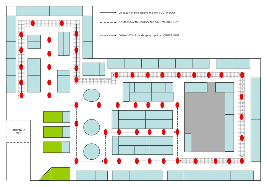 supermarket-floor-plan-example-3
