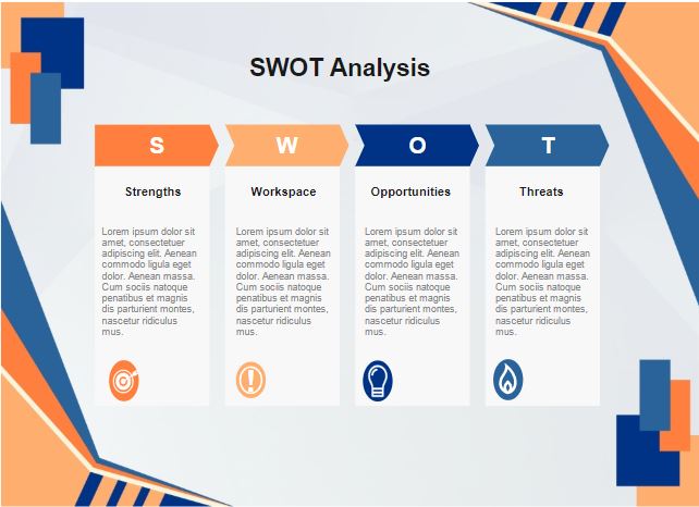 rectangle style swot analysis